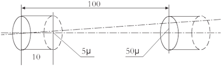 图1 同轴度示例